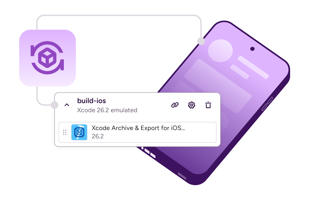 DevOps Platform Engineering Program